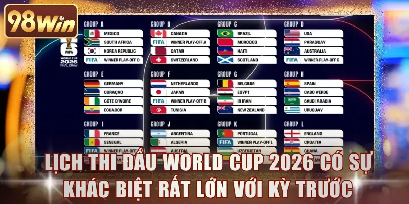 Lịch thi đấu World Cup 2026 có sự khác biệt rất lớn với kỳ trước